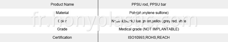 PPSU-6